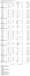 Analysis 3.65