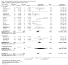 Analysis 3.50