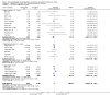Analysis 2.17