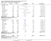 Analysis 2.18