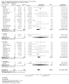 Analysis 3.36