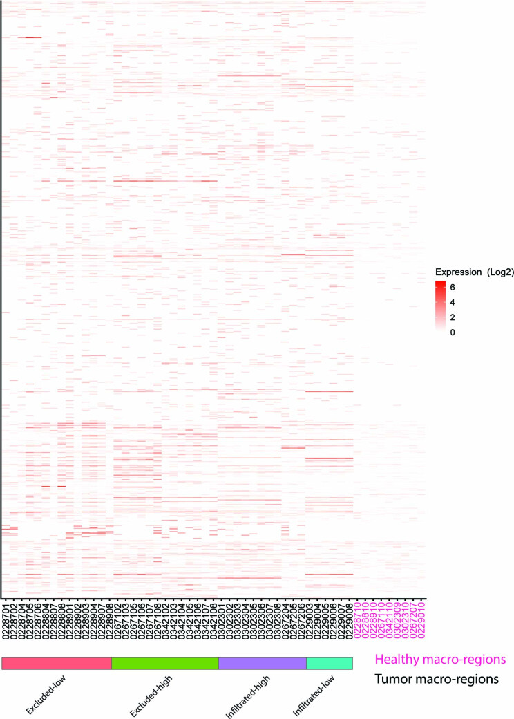 Extended Data Fig. 10