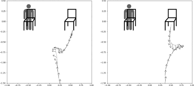 Fig 6