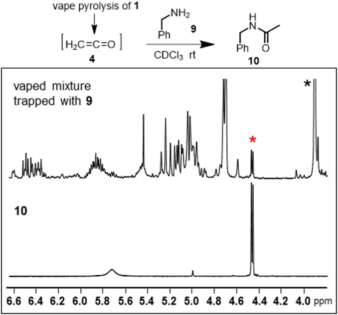 Fig. 10.