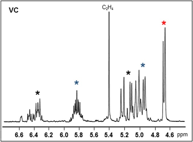 Fig. 8.