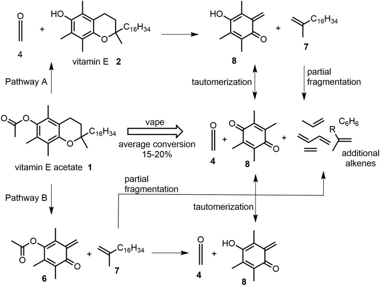 Fig. 9.