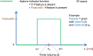 Figure 12.
