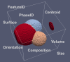 Figure 10.
