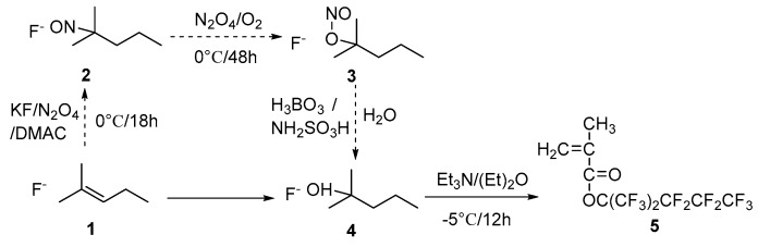 Scheme 1