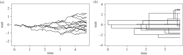 Figure 1.