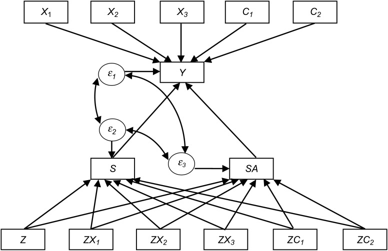 Fig. 1.