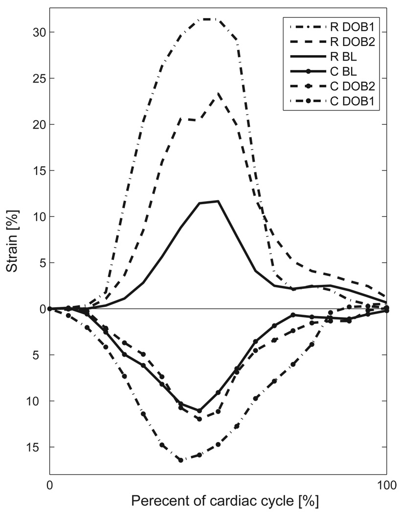 Fig. 8