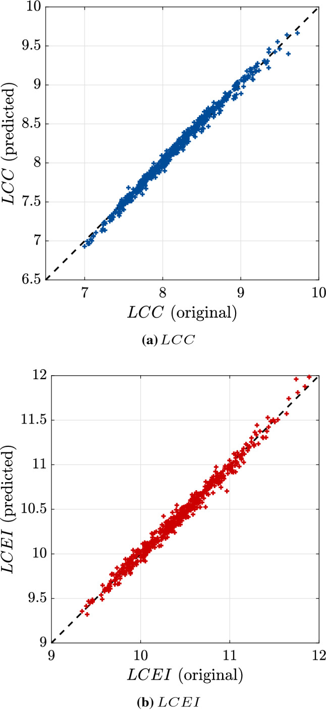 Fig. 14