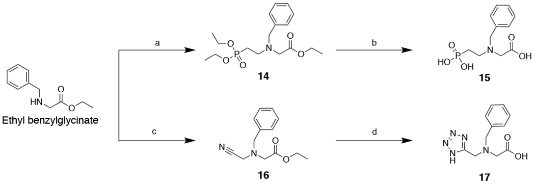 Scheme 2.