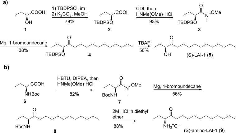 Fig 10