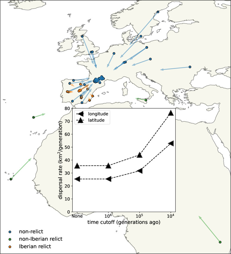 Figure 3.