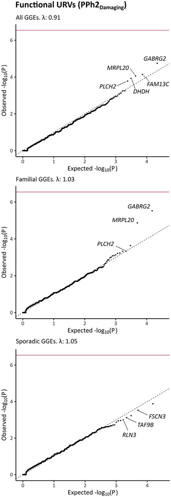 Fig. 1: