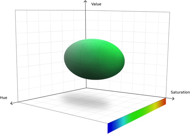 FIG 1