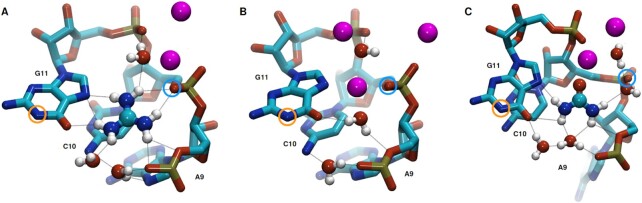 Figure 6.