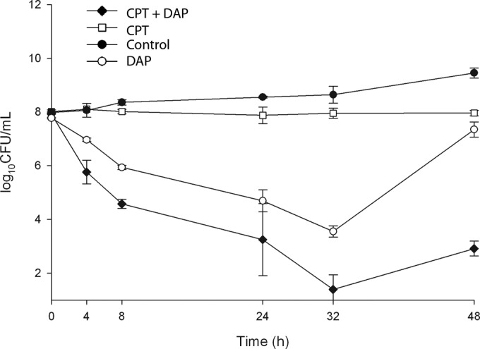 FIG 1