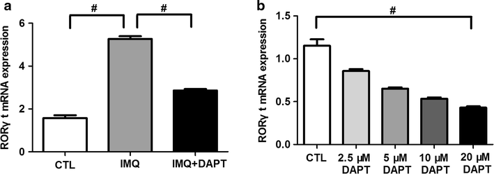 Fig. 6