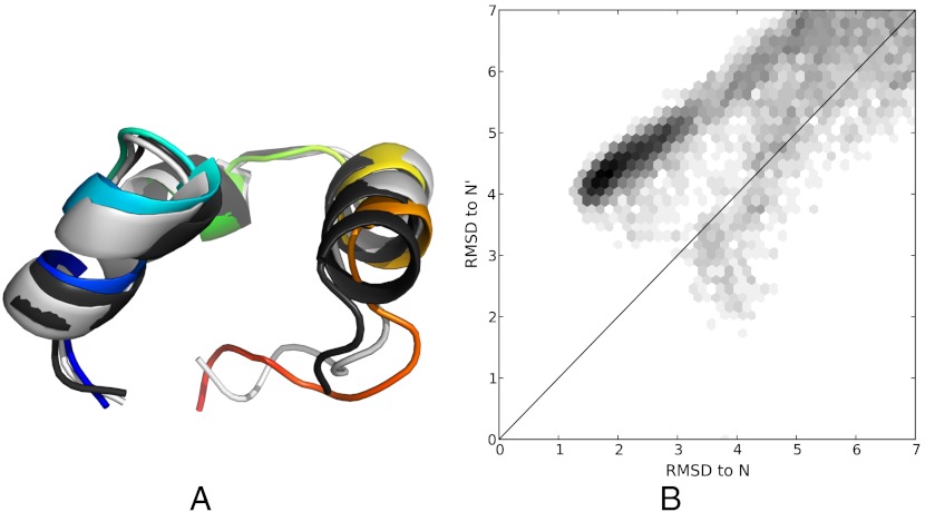 Fig. 6.