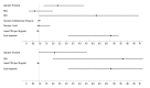 Supplemental Fig. 2