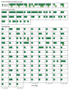 Extended Data Figure 6