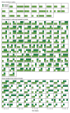 Extended Data Figure 3