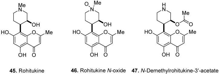 Figure 18