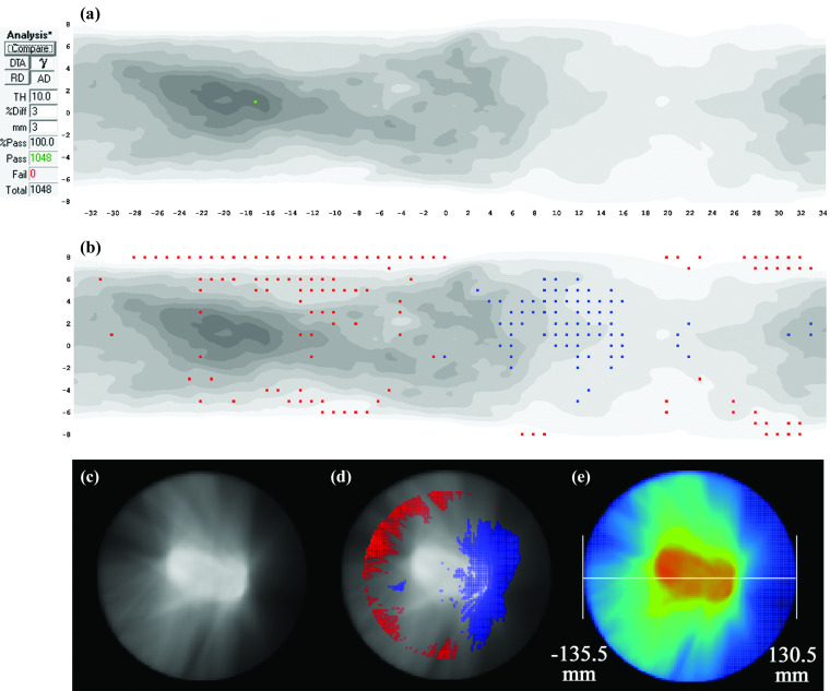 FIG. 7.