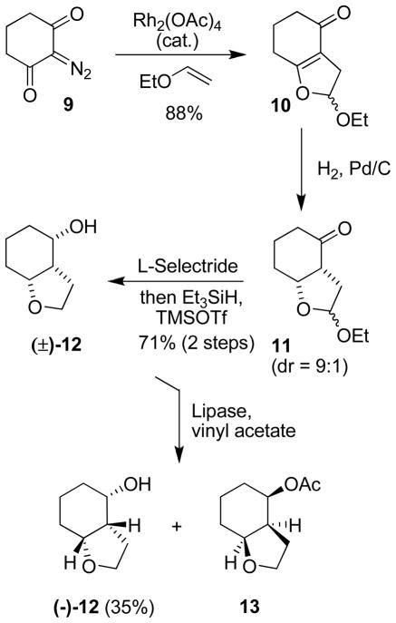 Scheme 2