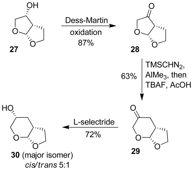 Scheme 5