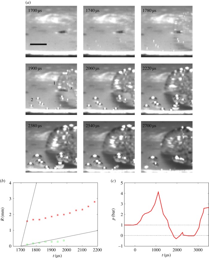 Figure 15.