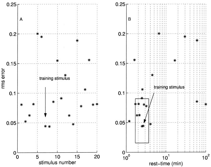 Fig. 9.