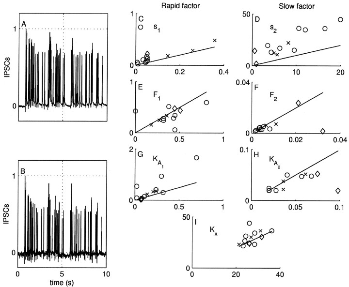 Fig. 12.