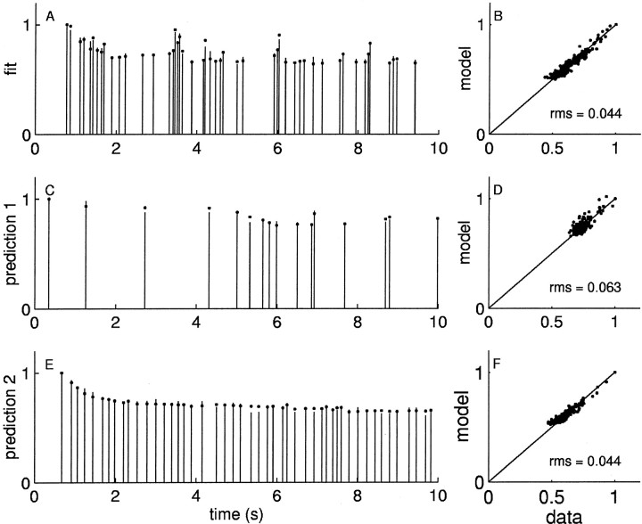 Fig. 10.