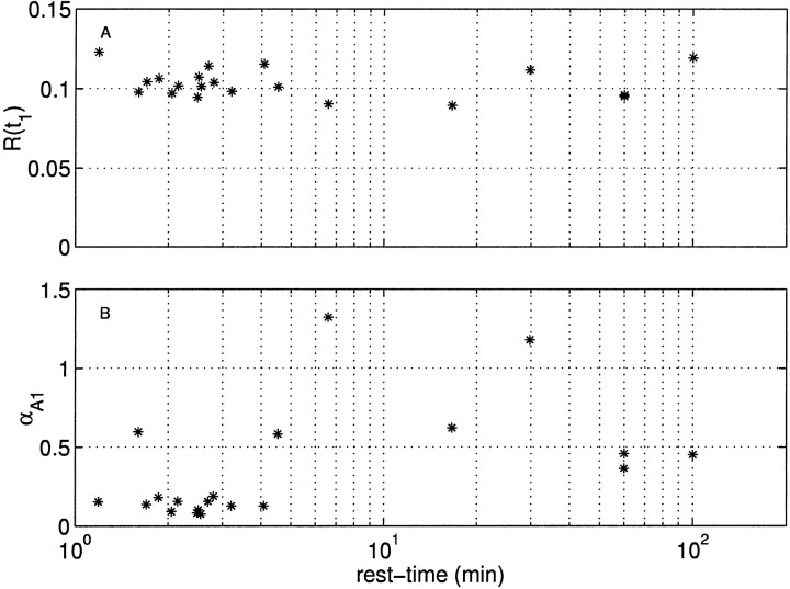 Fig. 11.