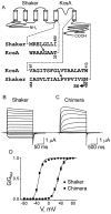 F<sc>igure</sc> 2.