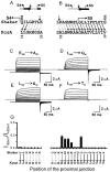 F<sc>igure</sc> 8.