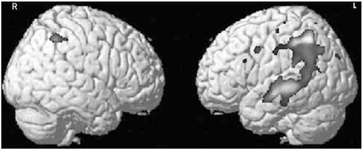 FIGURE 2-3