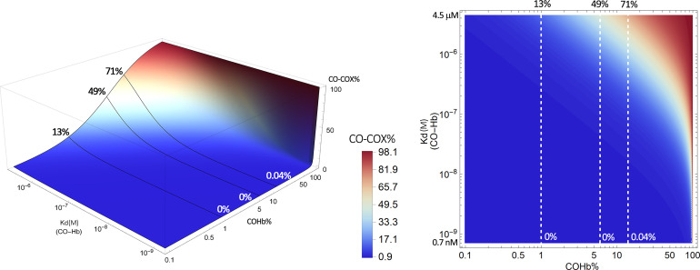 Fig. 21