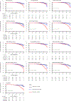 Fig. 2: