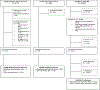 Fig. 3: