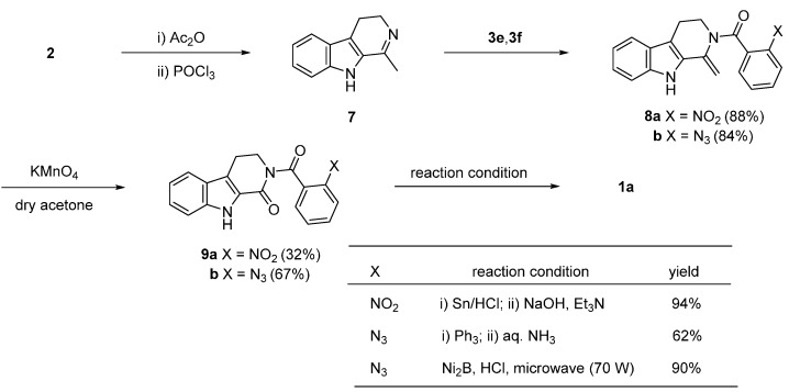 Scheme 3