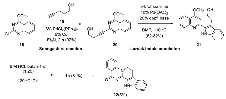 Scheme 9