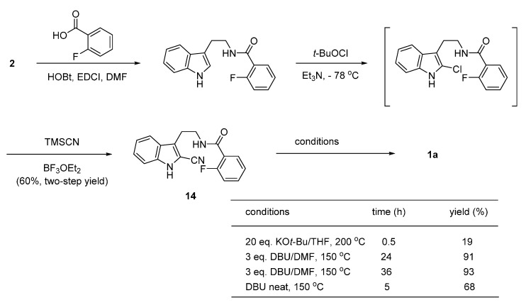 Scheme 6