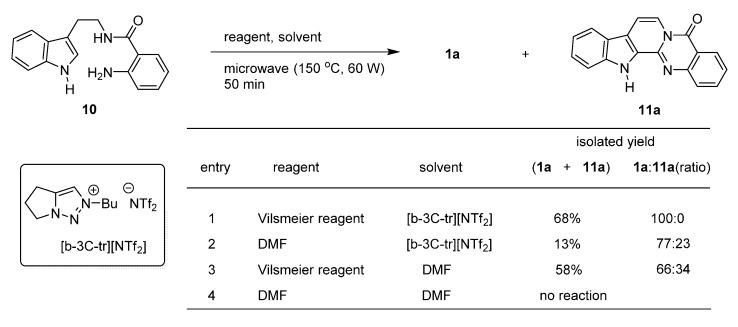 Scheme 4