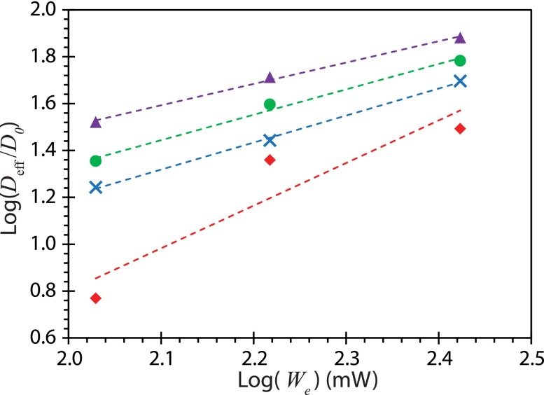 FIG. 11.