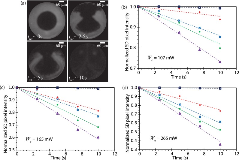 FIG. 10.